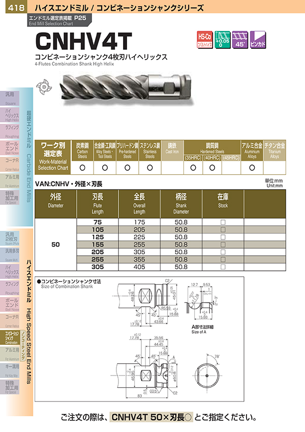 コンビネーションシャンクシリーズ