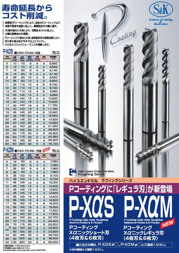 14時までの注文で即日配送 Ｓ＆Ｋ Ｓコーティング ハイスラフィングエンドミル ファインピッチショート刃 S-FPAS36 323-9001 